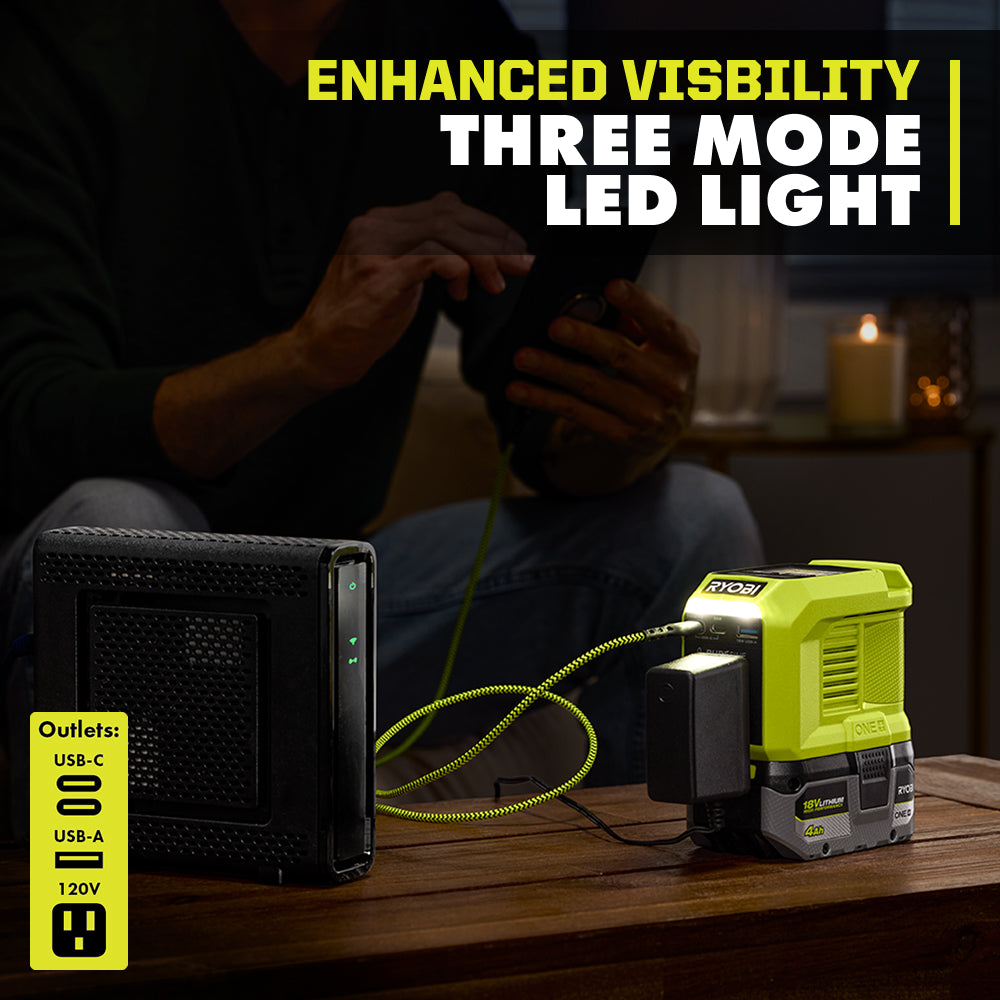 18V ONE+ 200W Power Source/Charger