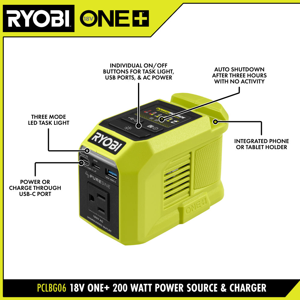 18V ONE+ 200W Power Source/Charger Kit