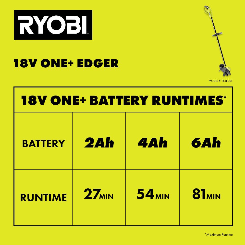 18V ONE+ 8" Edger Kit