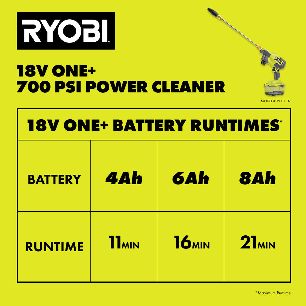 18V ONE+ 700 PSI Quick-Connect Power Cleaner Kit