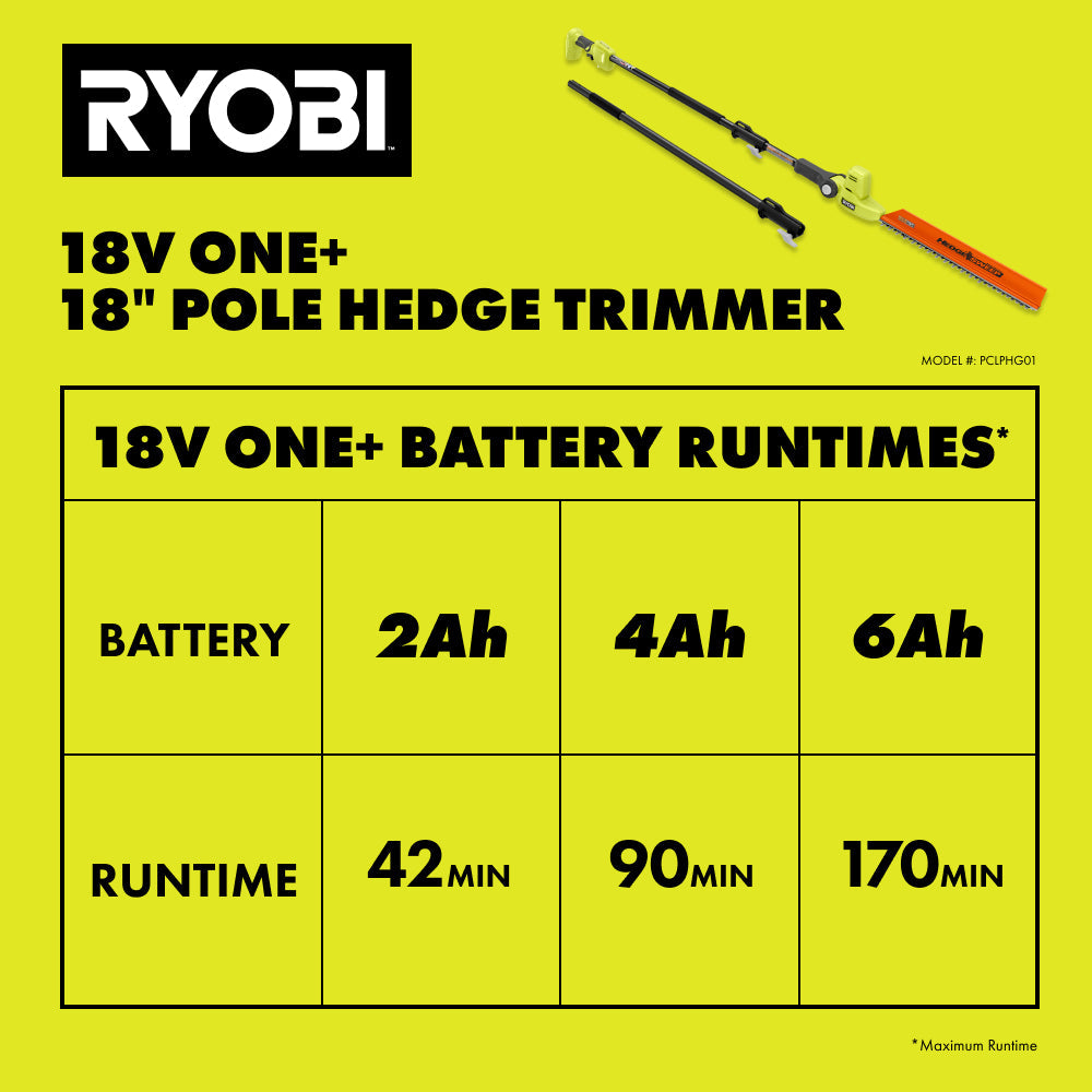 18V ONE+ 18" Pole Hedge Trimmer Kit