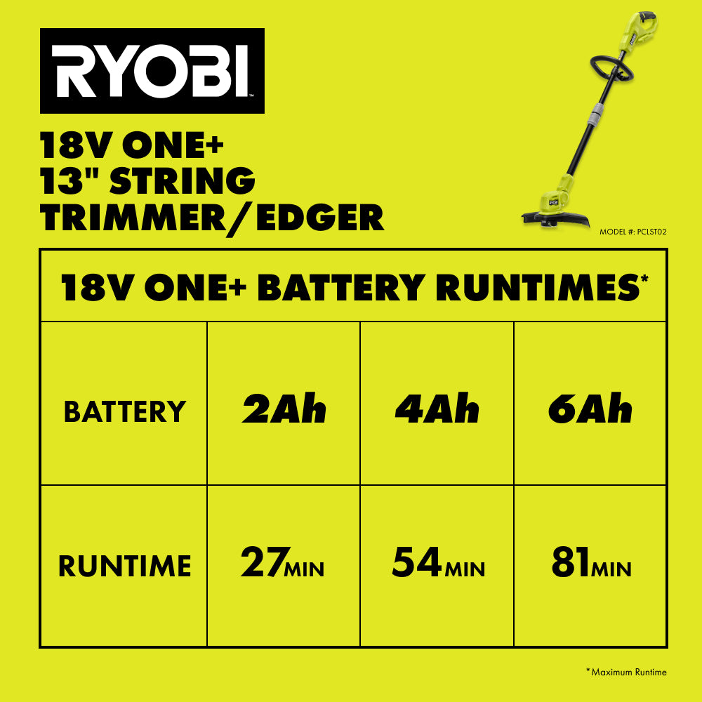 18V ONE+ 13" String Trimmer/Edger Kit