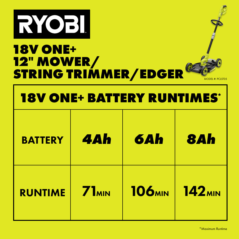 18V ONE+ 12" 3-in-1 Mower/String Trimmer/Edger