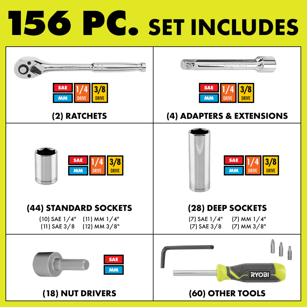 156 PC. Mechanics Set