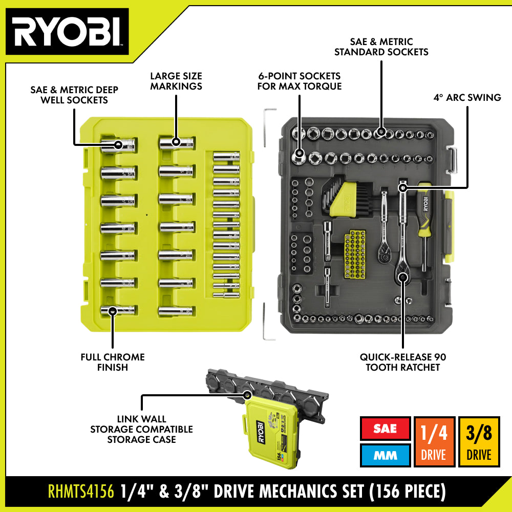 156 PC. Mechanics Set
