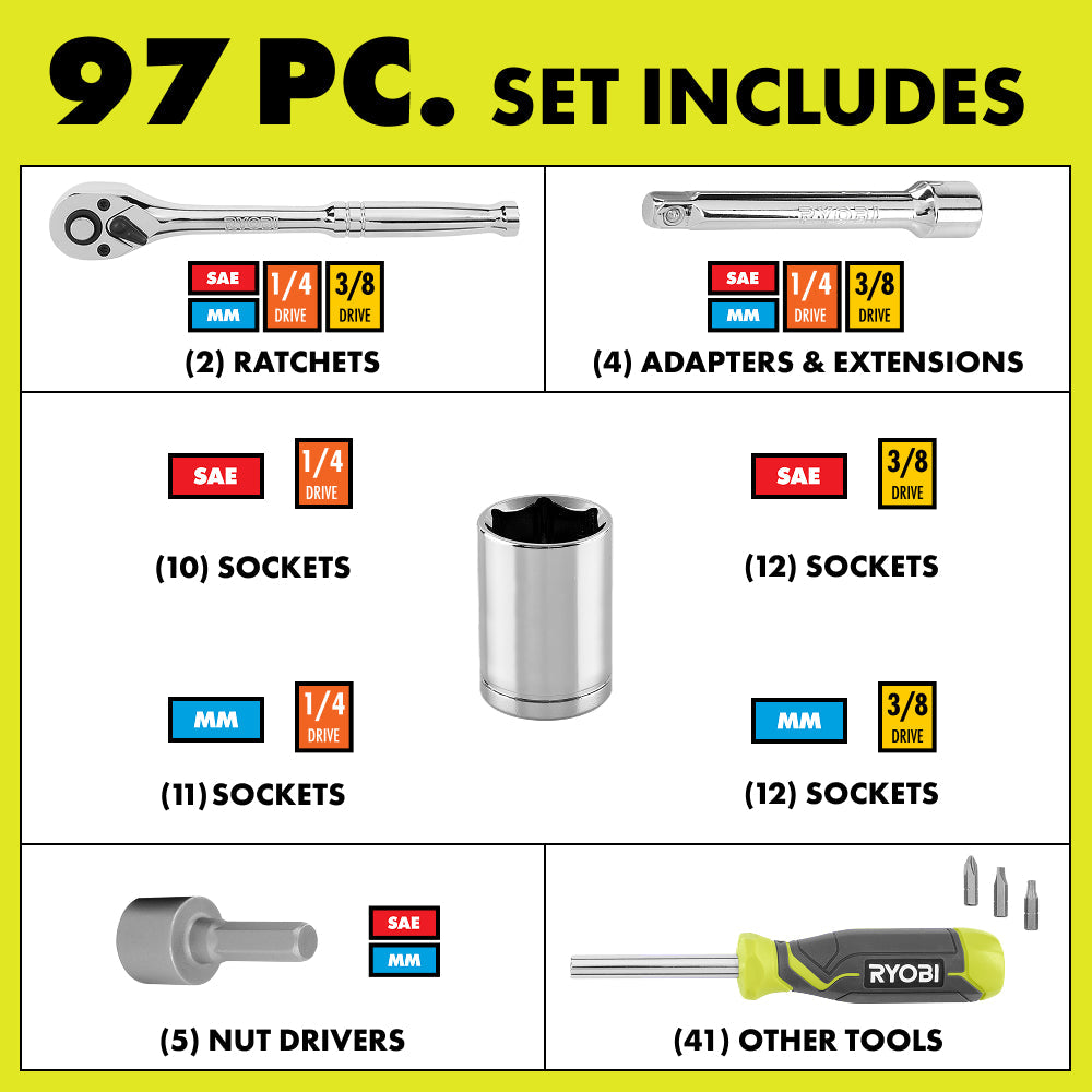 97 PC. Mechanics Set