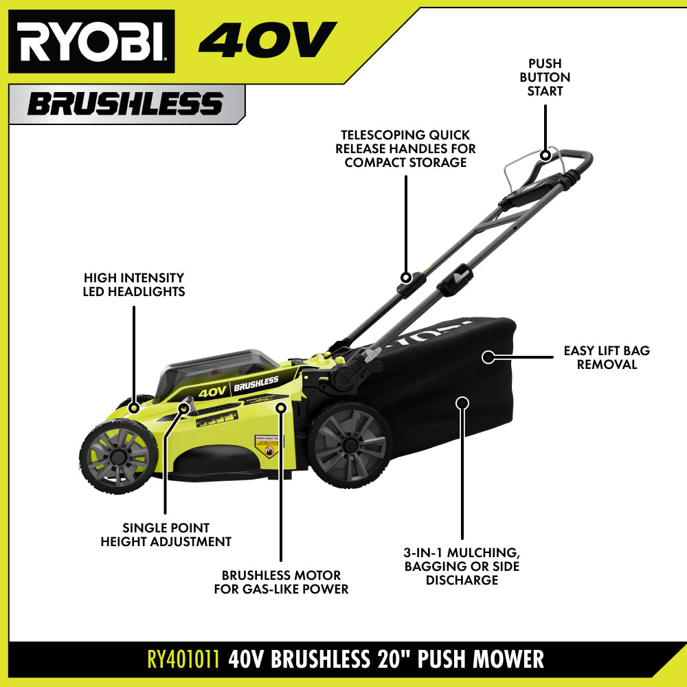 40V Brushless 20" Push Lawn Mower Kit