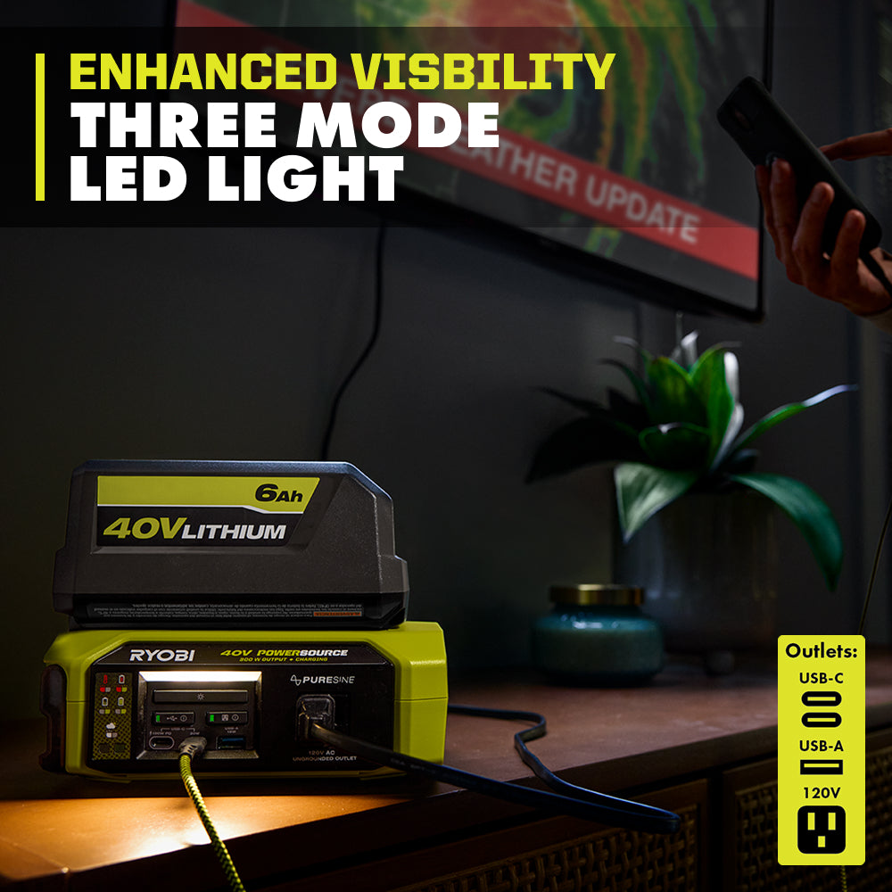 40V 300W Power Source/Charger