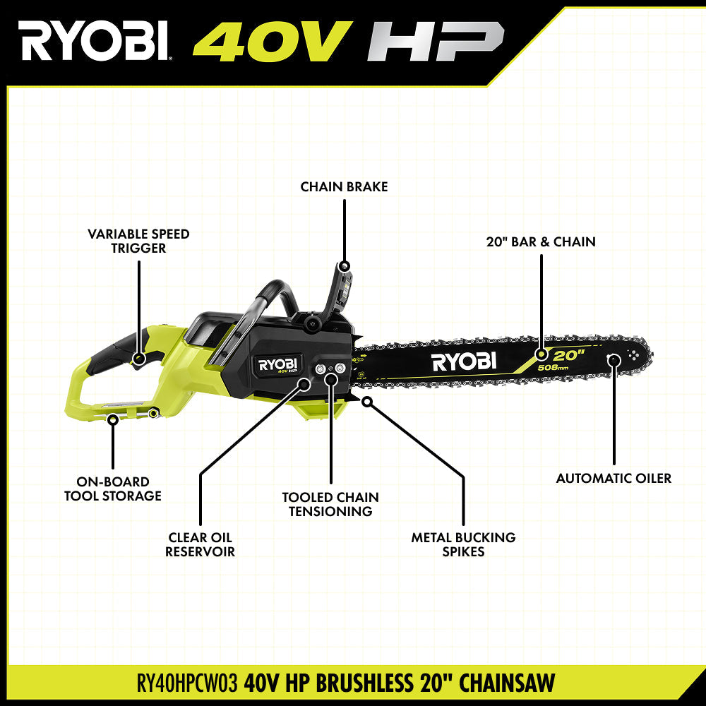 40V HP Brushless 20" Chainsaw Kit