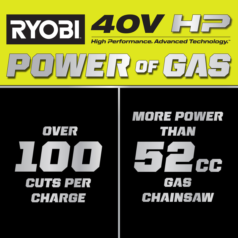 40V HP Brushless 20" Chainsaw