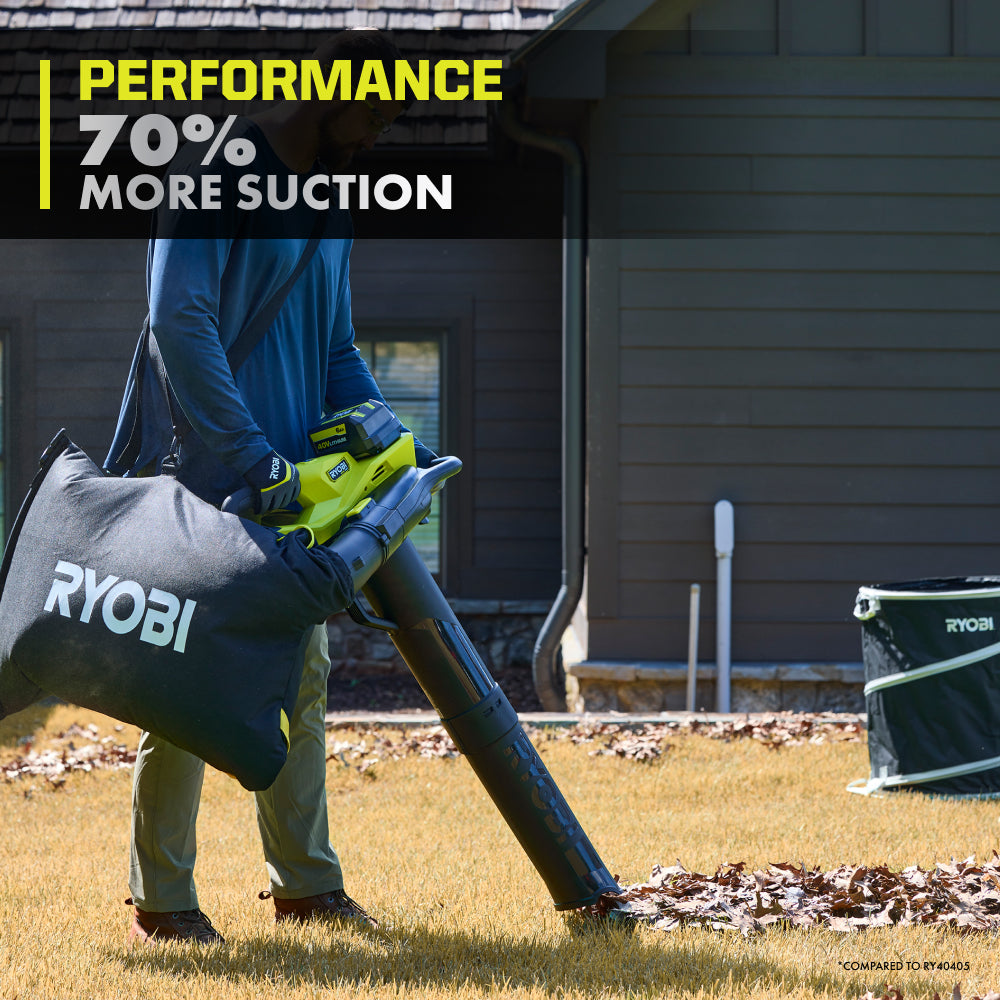 40V HP Brushless Leaf Vacuum/Mulcher Kit