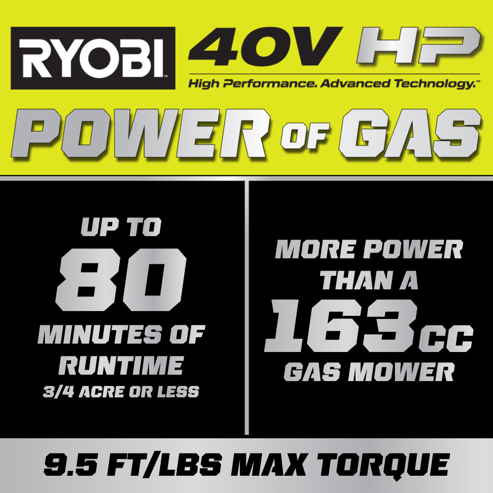 40V HP Brushless 21" Self-Propelled Mower Kit