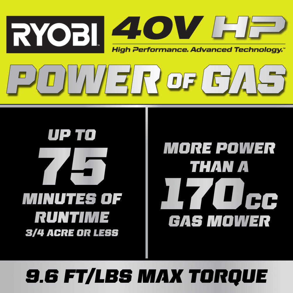 40V HP Brushless 21" Walk Behind Self-Propelled Lawn Mower w/ (2) 6.0Ah Batteries and Charger