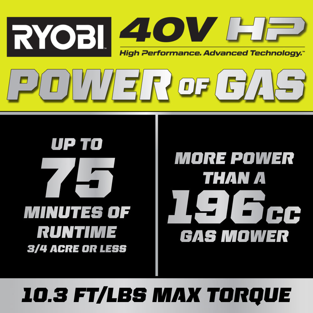 40V HP Brushless 21" Self-Propelled All-Wheel Drive Multi-Blade Mower Kit