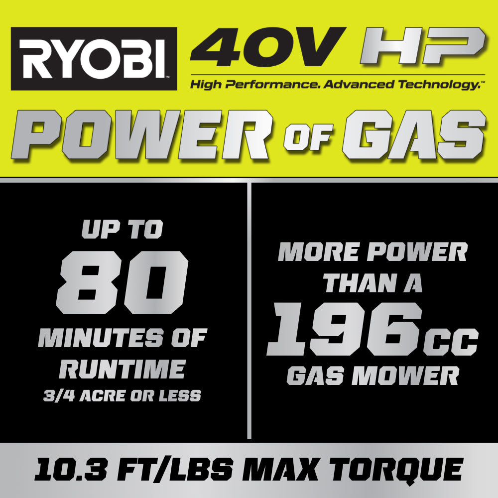 40V HP Brushless 21" Push Multi-Blade Mower Kit