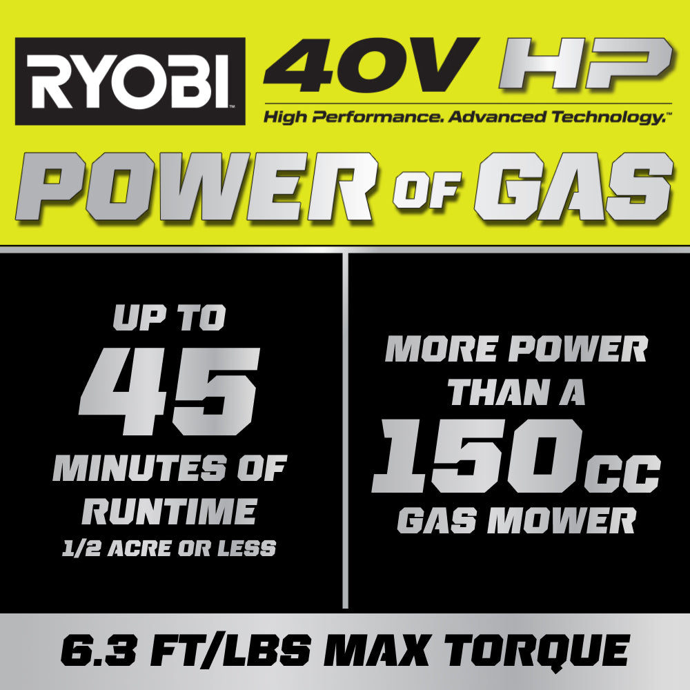 40V HP Brushless 20" Self-Propelled Mower