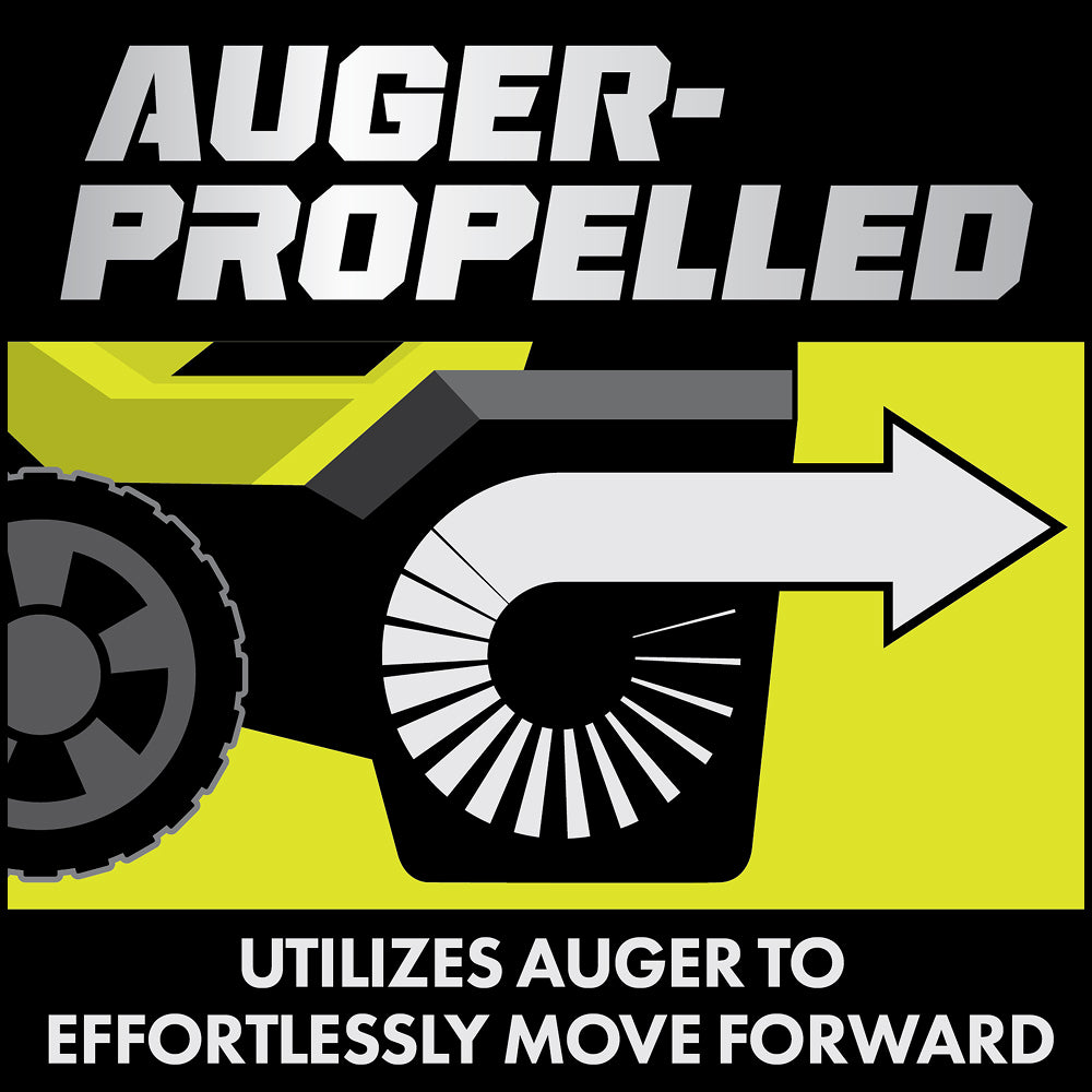 40V HP Brushless 21" Single-Stage Auger-Propelled Snow Blower Kit