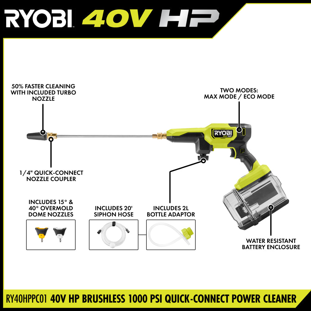 40V HP Brushless 1000 PSI Quick-Connect Power Cleaner Kit