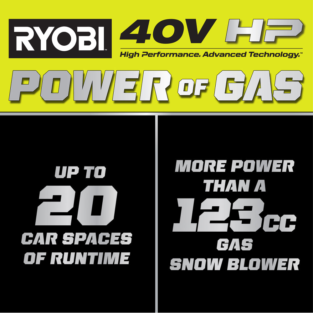 40V HP Brushless 18" Single-Stage Auger-Propelled Snow Blower Kit