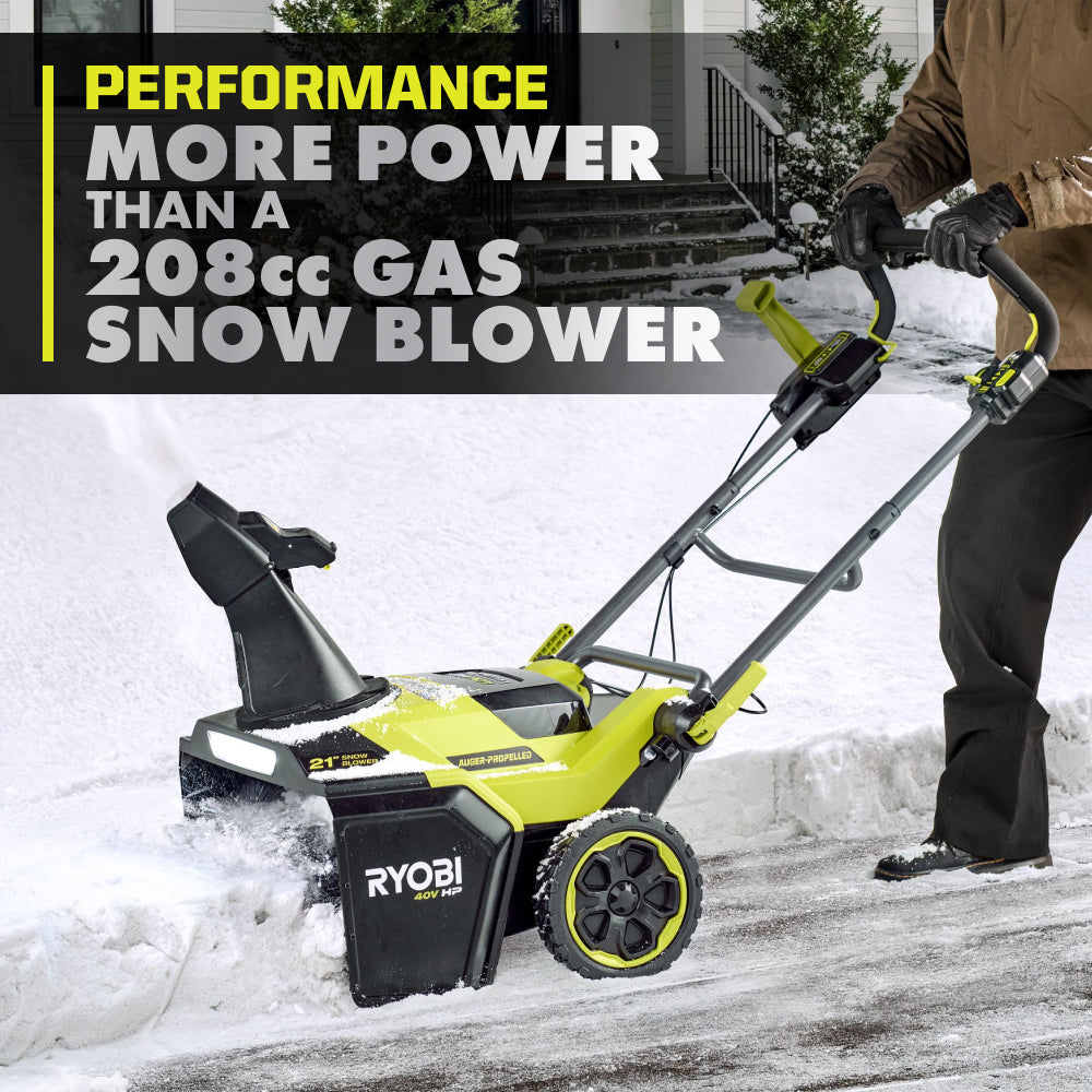 40V HP Brushless 21" Single-Stage Auger-Propelled Snow Blower Kit