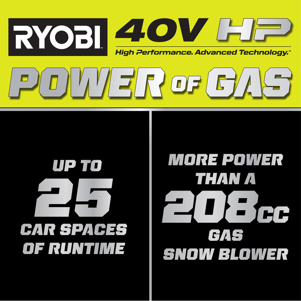 40V HP Brushless 21" Single-Stage Auger-Propelled Snow Blower Kit