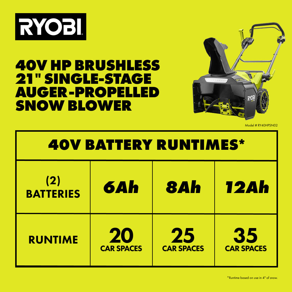 40V HP Brushless 21" Single-Stage Auger-Propelled Snow Blower