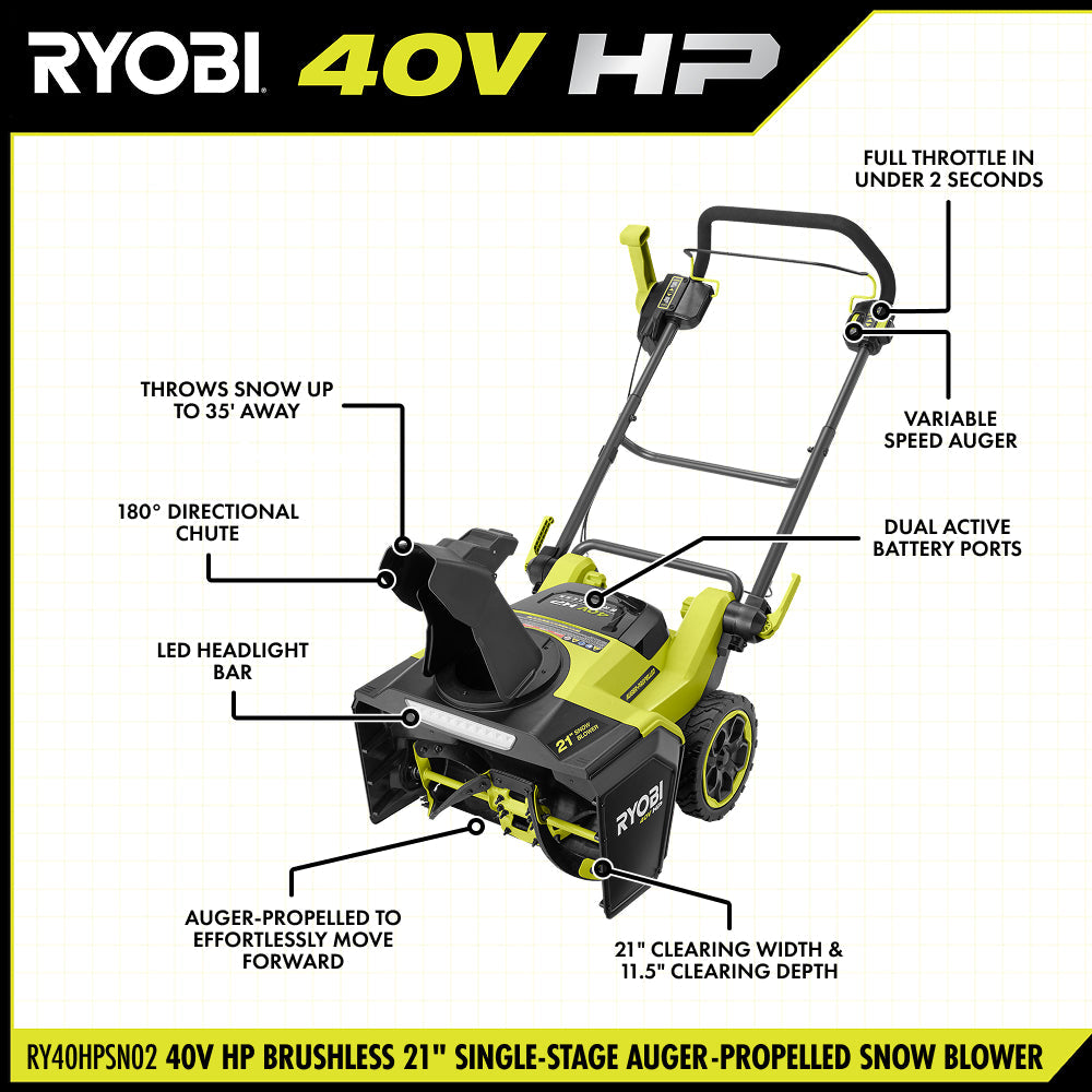 40V HP Brushless 21" Single-Stage Auger-Propelled Snow Blower