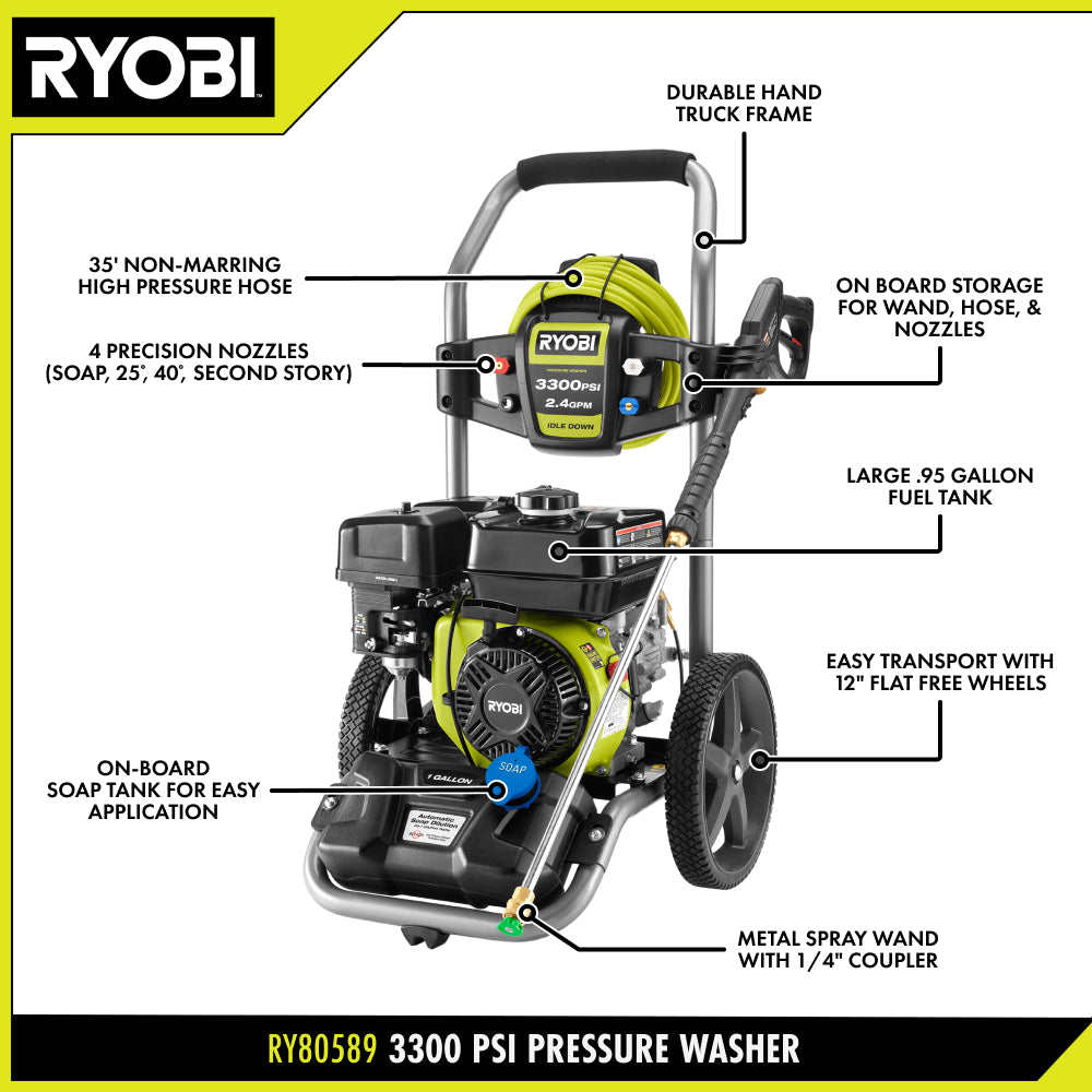 3300 PSI 2.4 GPM Gas Pressure Washer