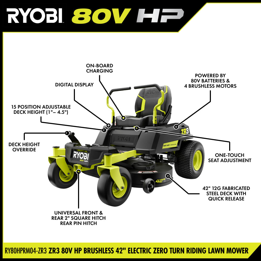 ZR3 80V HP Brushless 42" Zero Turn Riding Mower Kit