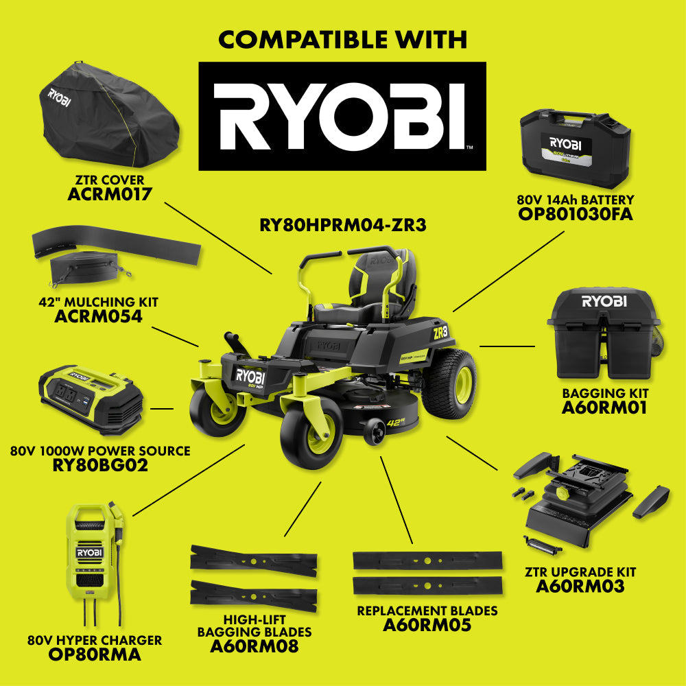 ZR3 80V HP Brushless 42" Zero Turn Riding Mower Kit