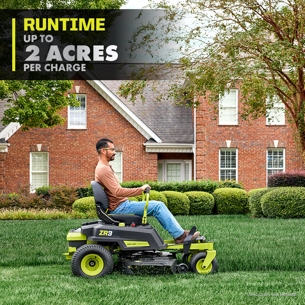 ZR3 80V HP Brushless 42" Zero Turn Riding Mower Kit