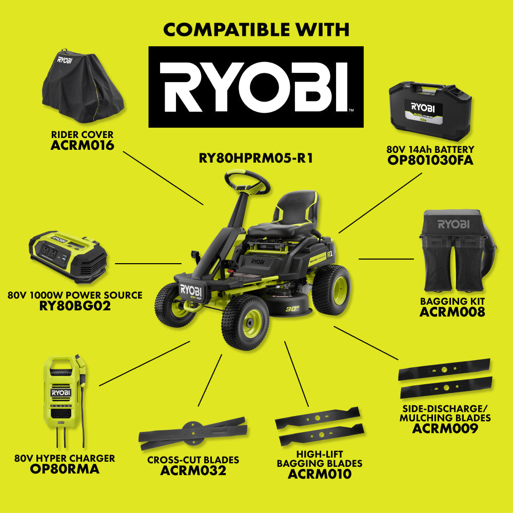 R1 80V HP Brushless 30" Riding Lawn Mower Kit