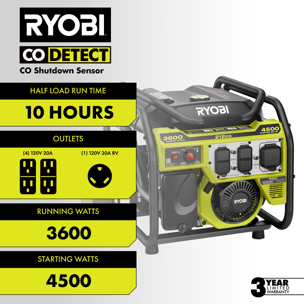 4500W Portable Gas Generator