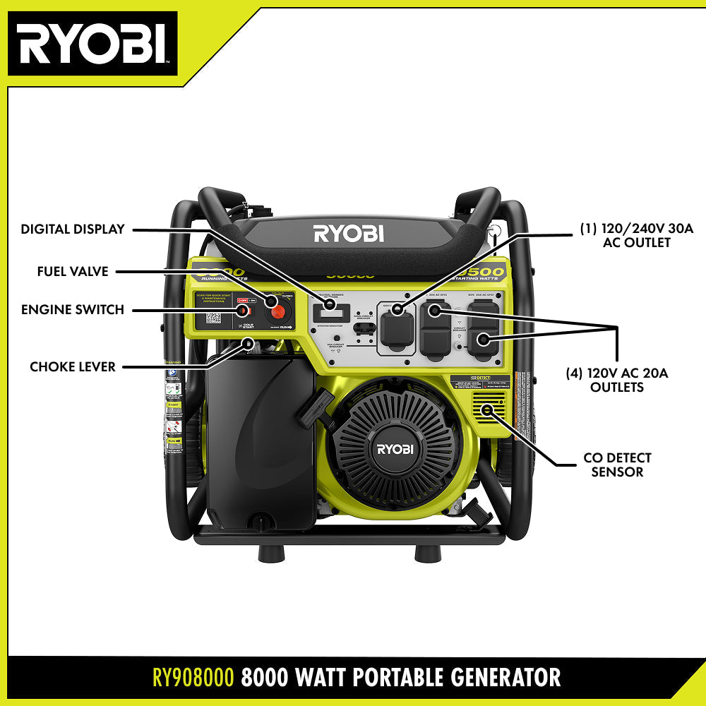 8000W Portable Gas Generator