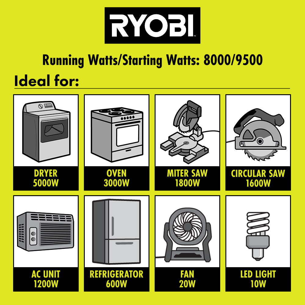 9500W Portable Gas Generator