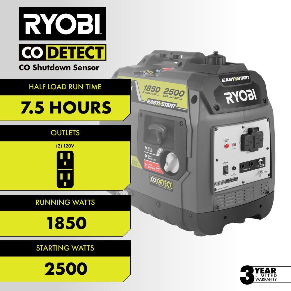 2500W Gas Inverter Generator