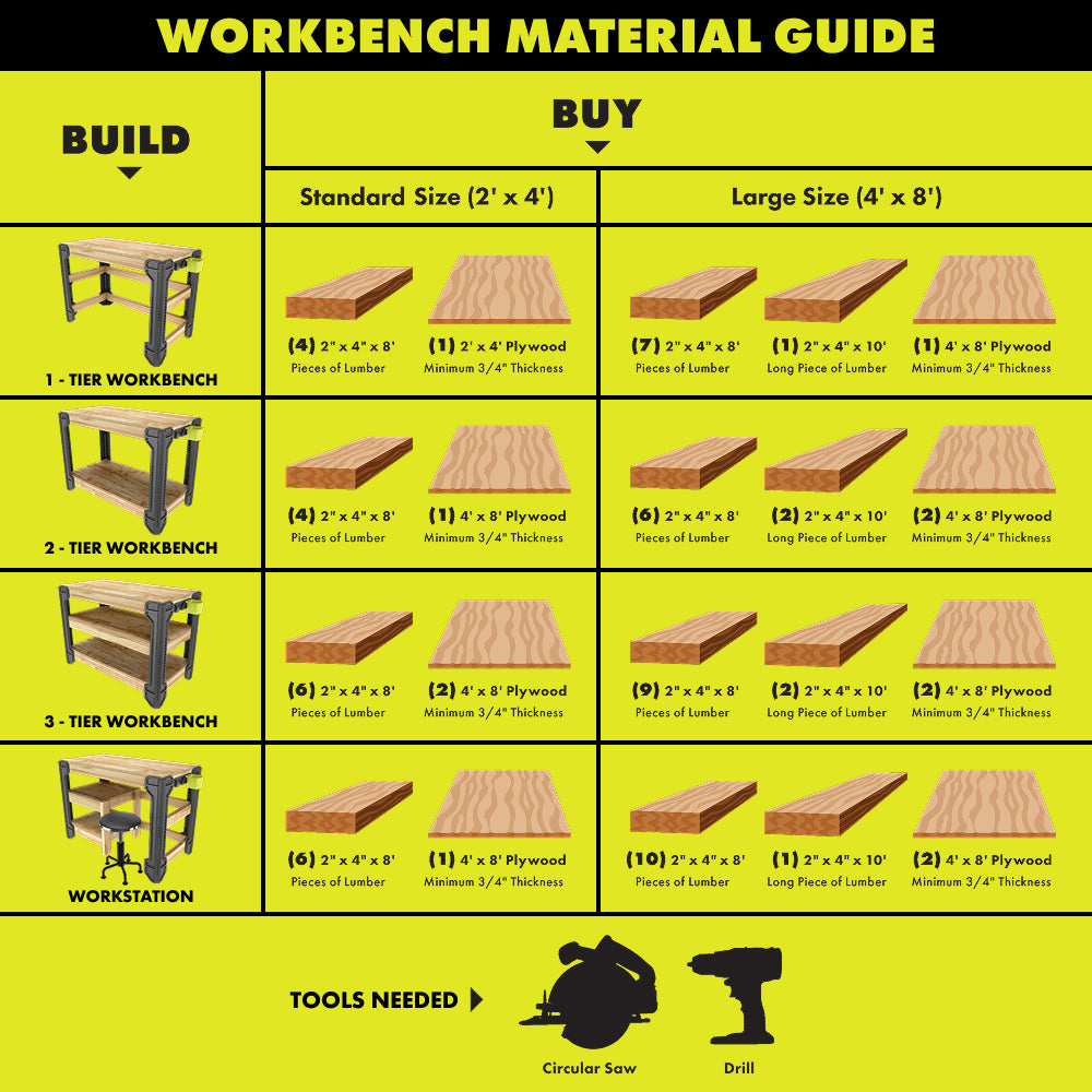 FRAMEWORK Customizable Workbench Kit