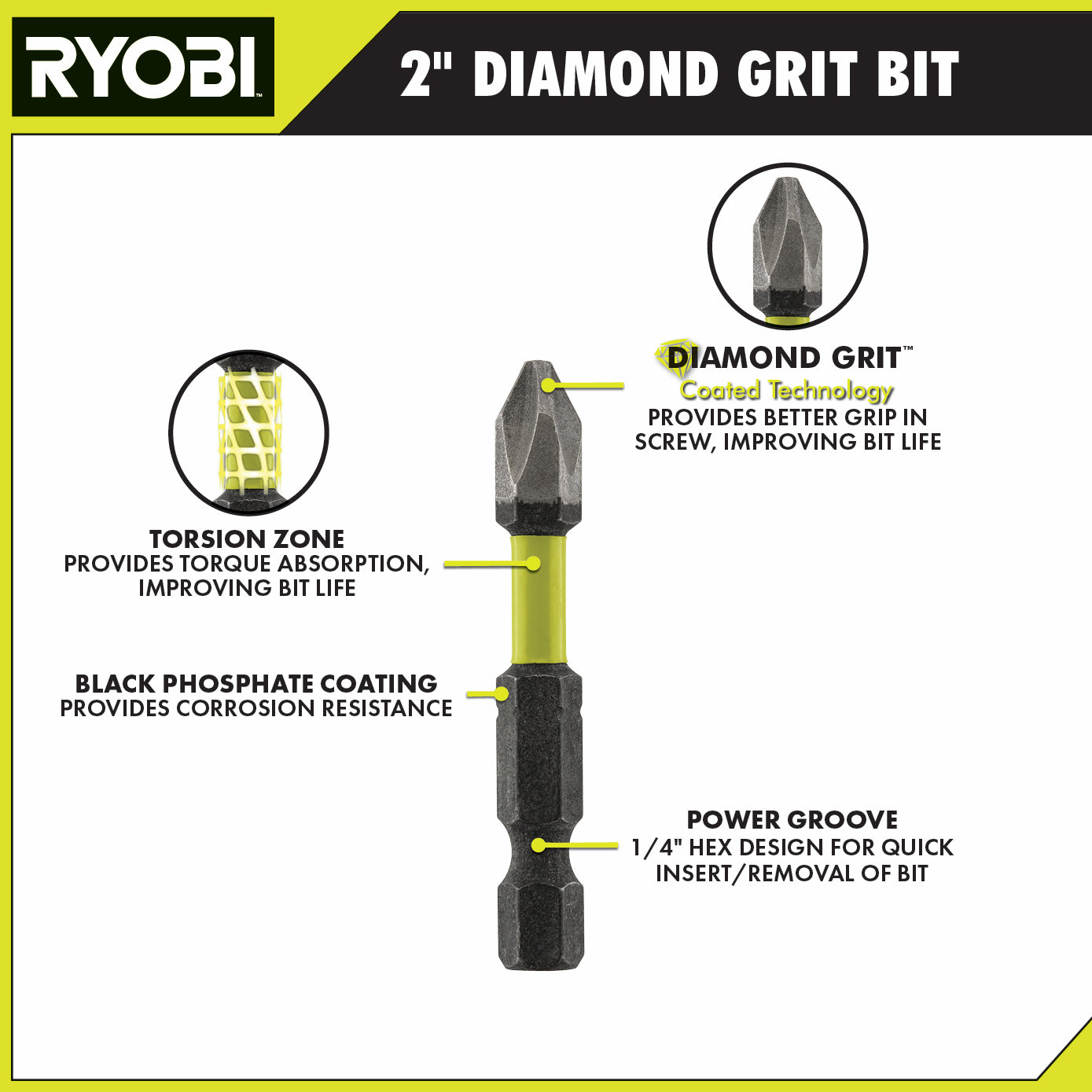 5 PC. 2" Diamond Grit Impact Drive Bits