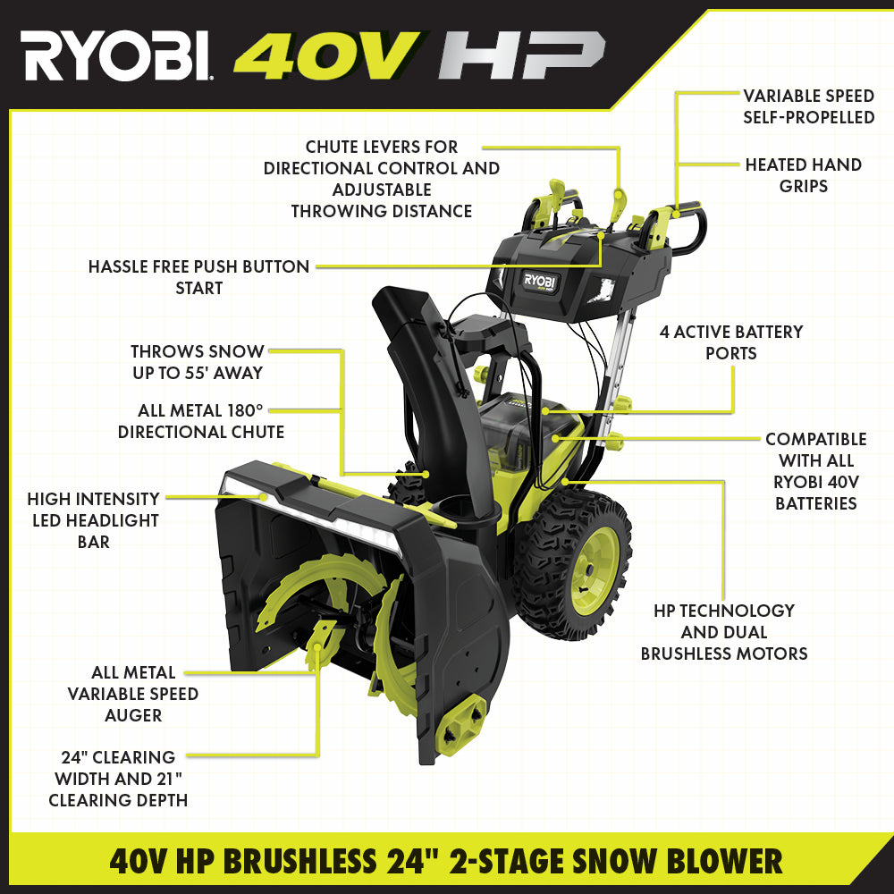 40V HP Brushless Whisper Series 24" Two-Stage Snow Blower Kit