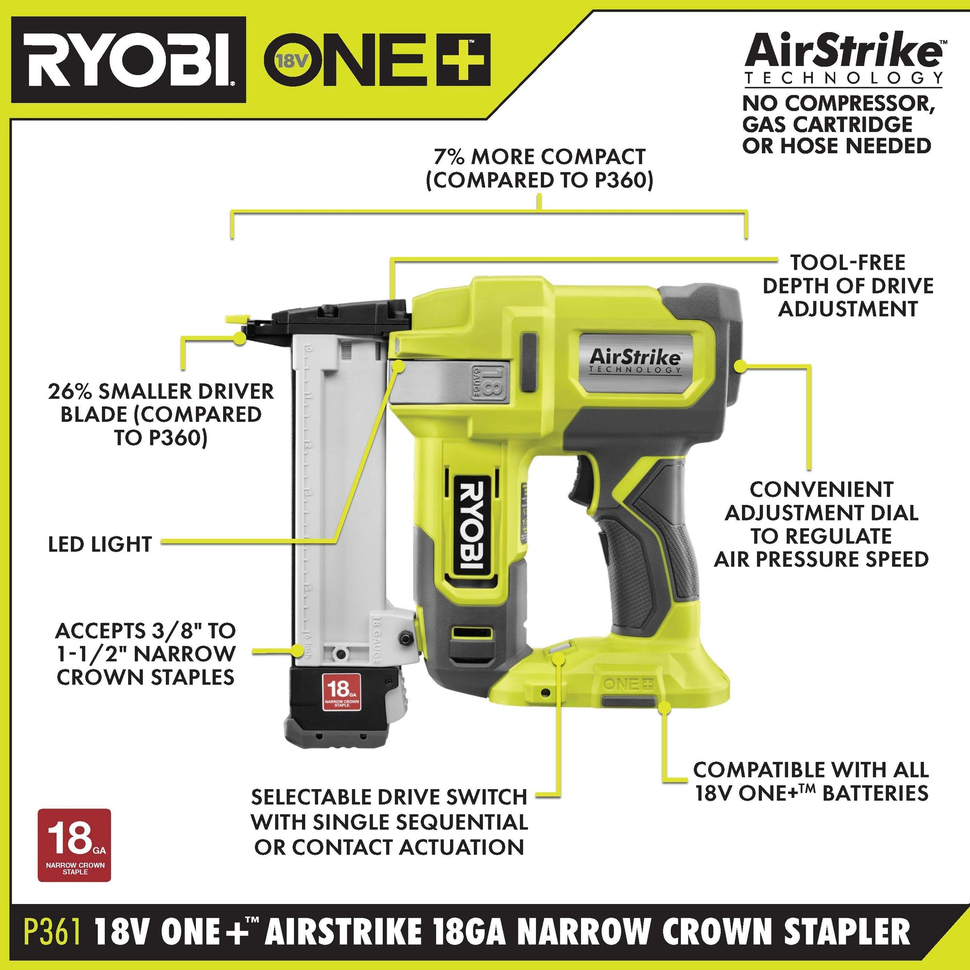 18V ONE+ AirStrike 18GA Narrow Crown Stapler