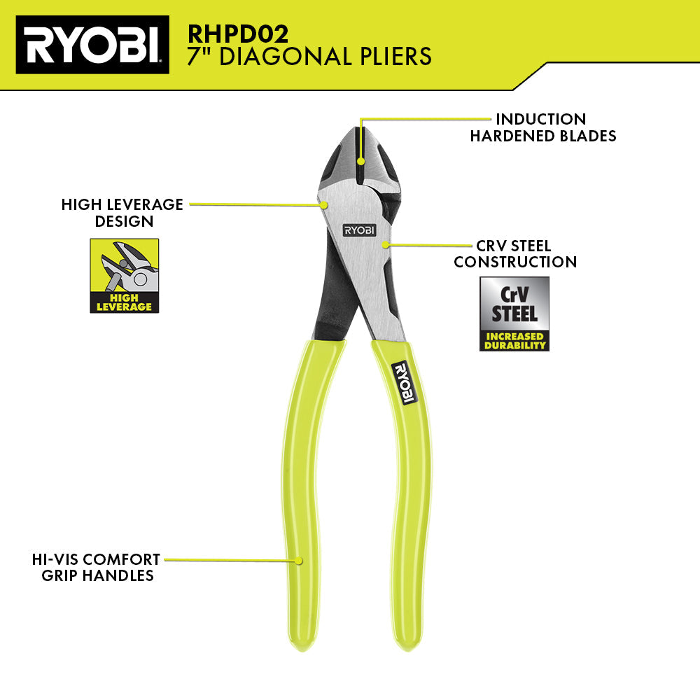 7" High Leverage Diagonal Plier