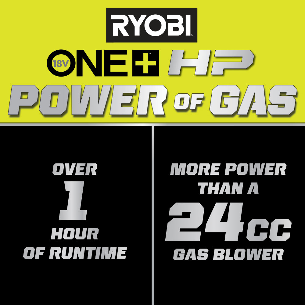 18V ONE+ HP Brushless WHISPER SERIES 510 CFM 130 MPH Battery Leaf Blower, 6.0 Ah Battery, Charger