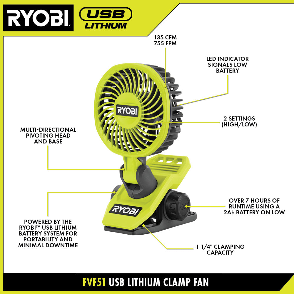 USB Lithium Clamp Fan
