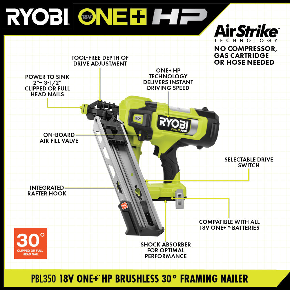 18V ONE+ HP Brushless AirStrike 30° FRAMING Nailer