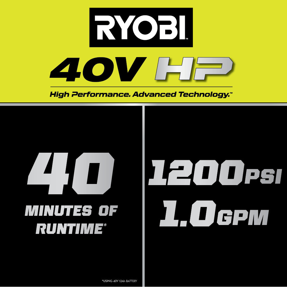 40V HP Brushless 1200 PSI 1.0 GPM Pressure Washer