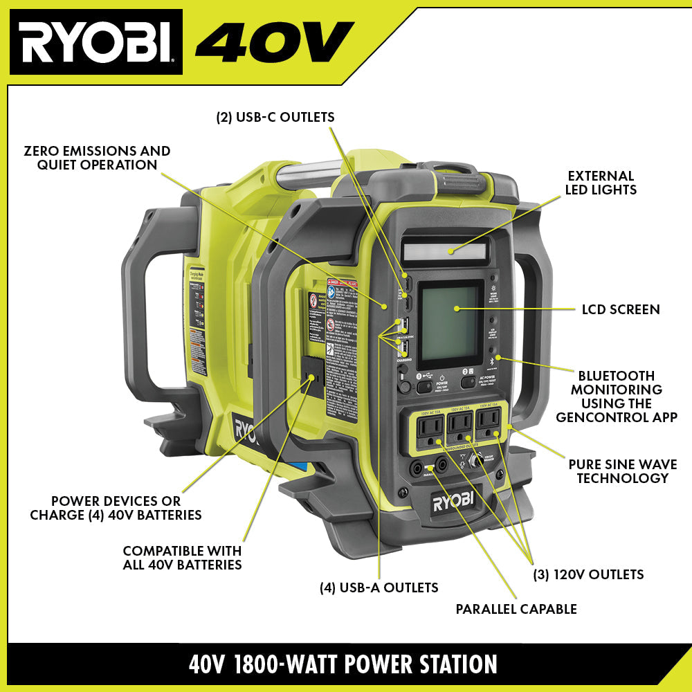 40V 1800-Watt Power Station