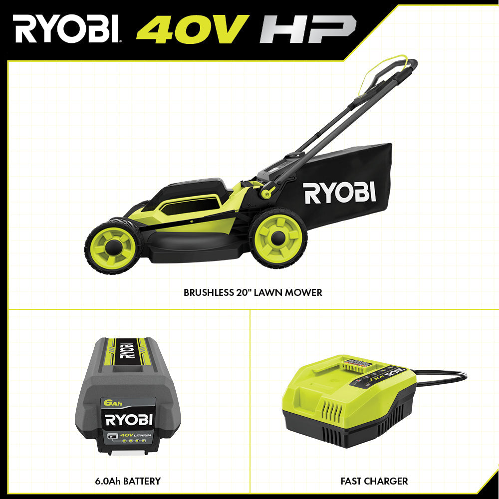 40V HP Brushless 20" Push Mower Kit