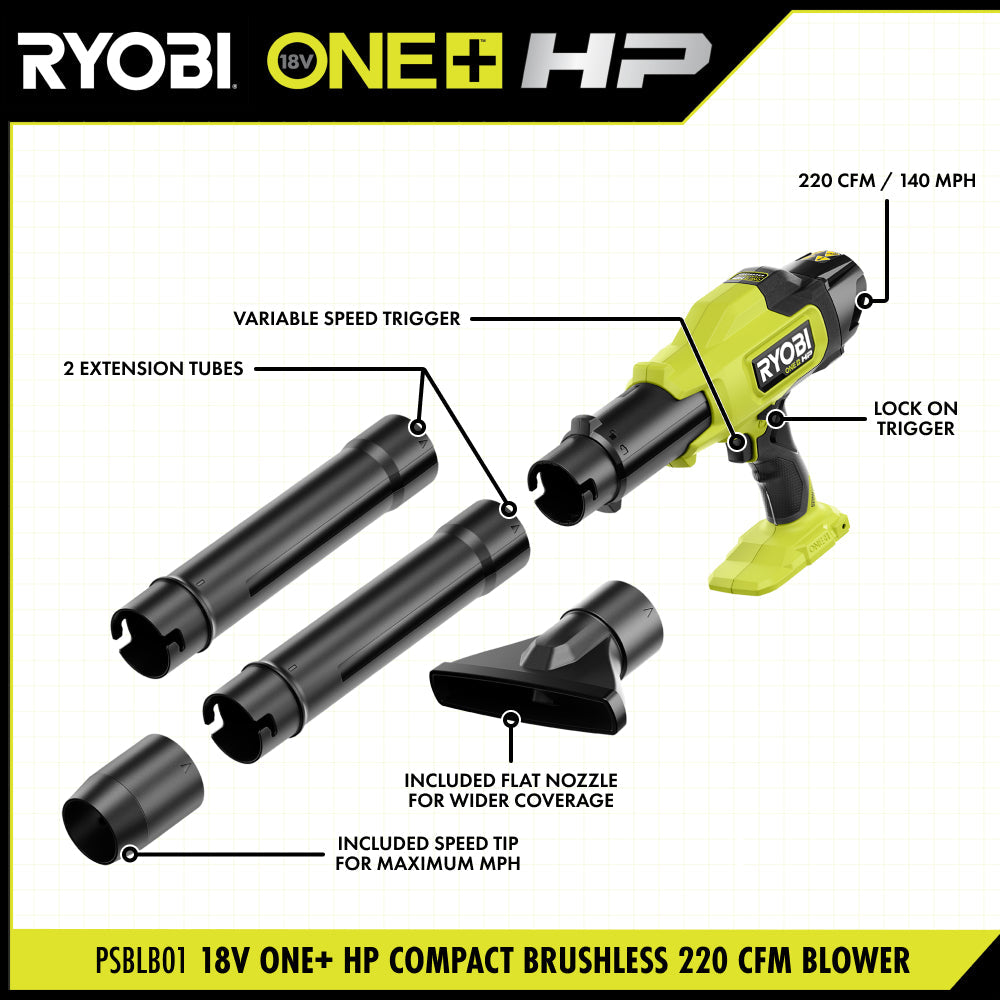 18V ONE+ HP Compact Brushless 220 CFM Blower