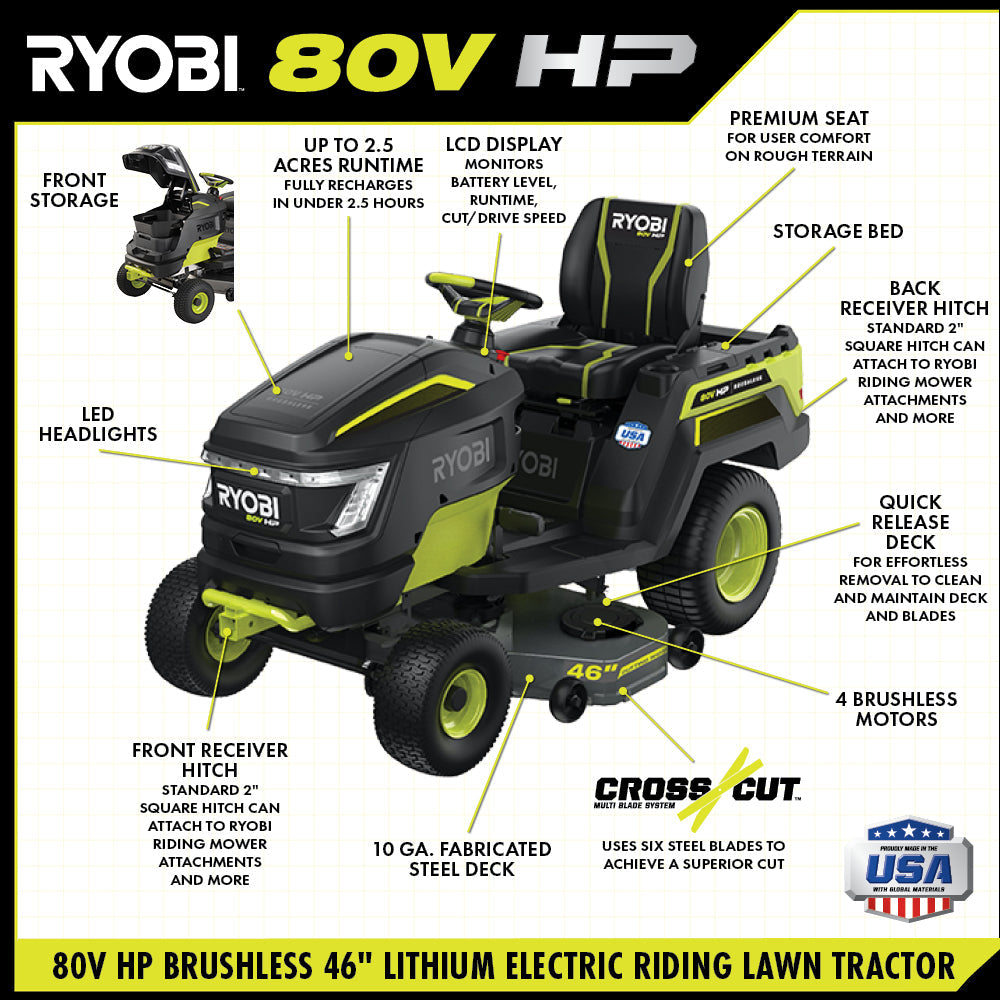 80V HP Brushless 46" Battery Cordless Electric Riding Lawn Tractor Kit
