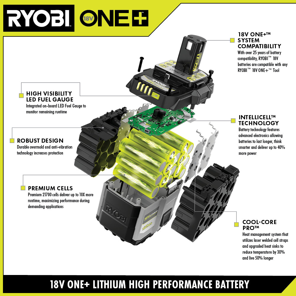 18V ONE+ 8Ah LITHIUM HIGH PERFORMANCE BATTERY
